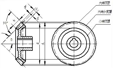 齒輪畫法與基本算法 齒輪畫法與基本算法