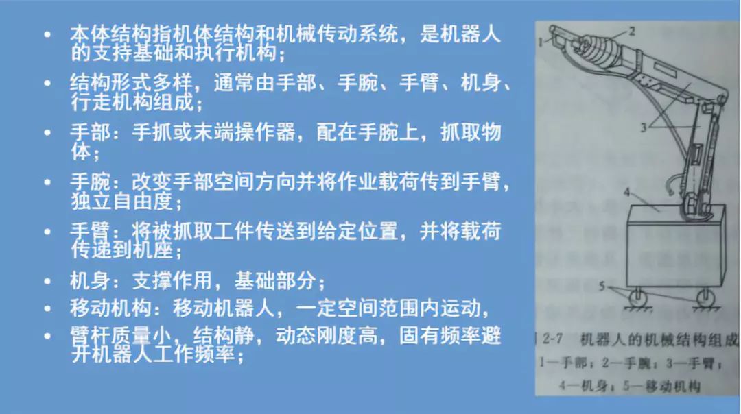 機器人的執(zhí)行機構(gòu)分為操作本體機構(gòu)