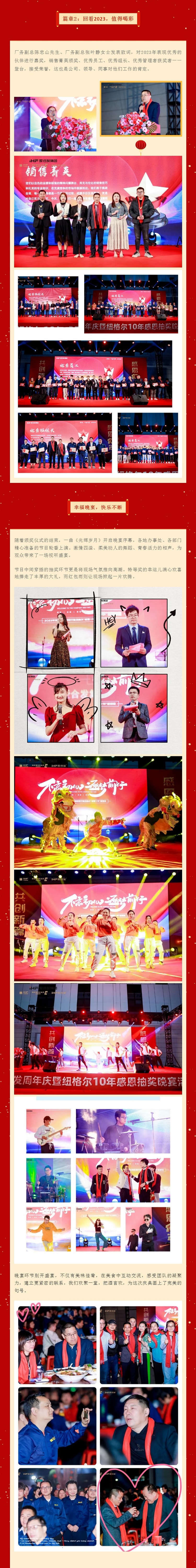 篇章2：回看2023，值得喝彩