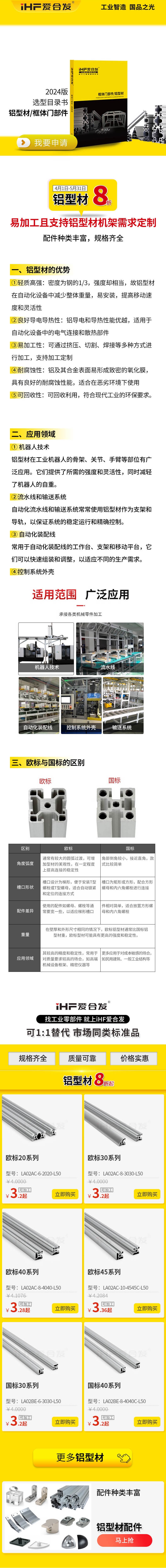 產品知識：如何挑選鋁型材呢？