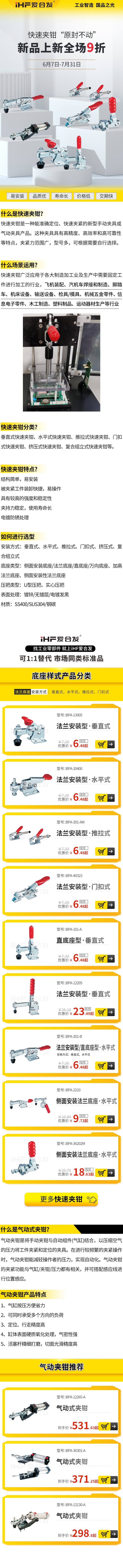 「愛合發(fā)產(chǎn)品上新」快速夾鉗產(chǎn)品分類！