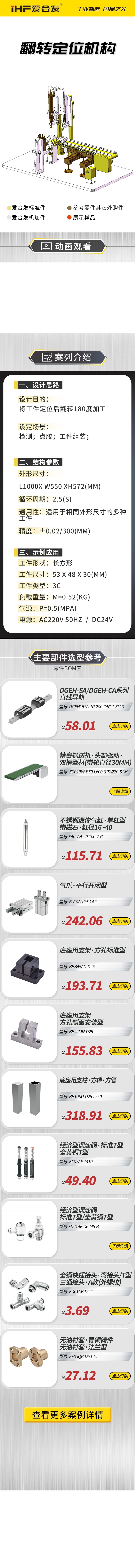 愛合發(fā)：案例介紹，翻轉(zhuǎn)定位機構(gòu)！